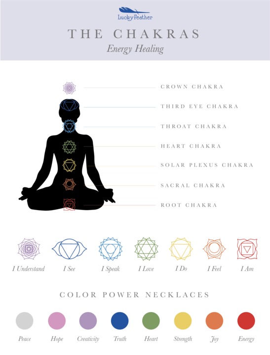 Color Power Necklace-Joy